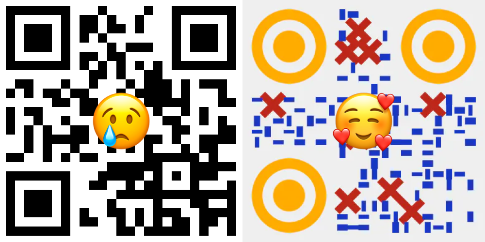 Comparison between the QR codes created by Adobe and QR Cool